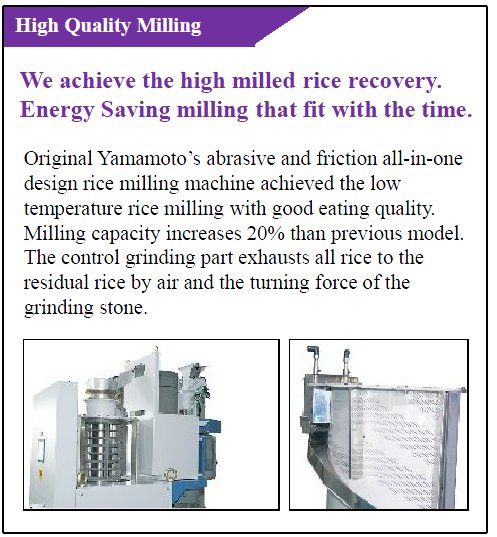 yamamoto-High Quality MillingWe achieve the high milled rice recovery.Energy Saving milling that fit with the time.Original Yamamoto�s abrasive and friction all-in-onedesign rice milling machine achieved the lowtemperature rice milling with good eating quality.Milling capacity increases 20% than previous model.The control grinding part exhausts all rice to theresidual rice by air and the turning force of the grinding stone - 76299 Bytes