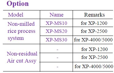yamamoto-Option for Model for XP-1200, XP-2500, XP-4000/5000, XP-1200, XP-2500, XP-4000/5000 Non-milled rice processsystem-new21.jpg - 26586 Bytes